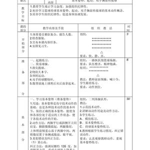 如何训练篮球反应速度